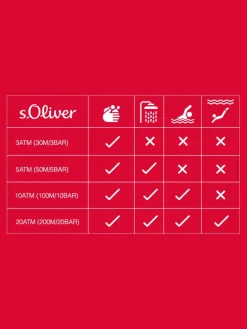 s.Oliver Uhren*Damen Quarzuhr roségold uni