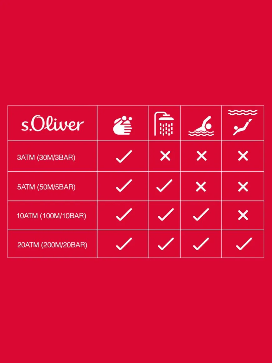 s.Oliver Uhren*Damen Quarzuhr roségold uni