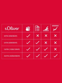 s.Oliver Uhren*Damen Quarzuhr grau uni