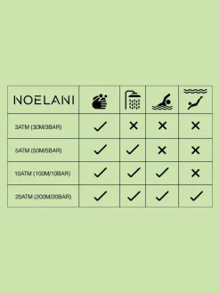 NOELANI Uhren*Damen Quarzuhr gold uni