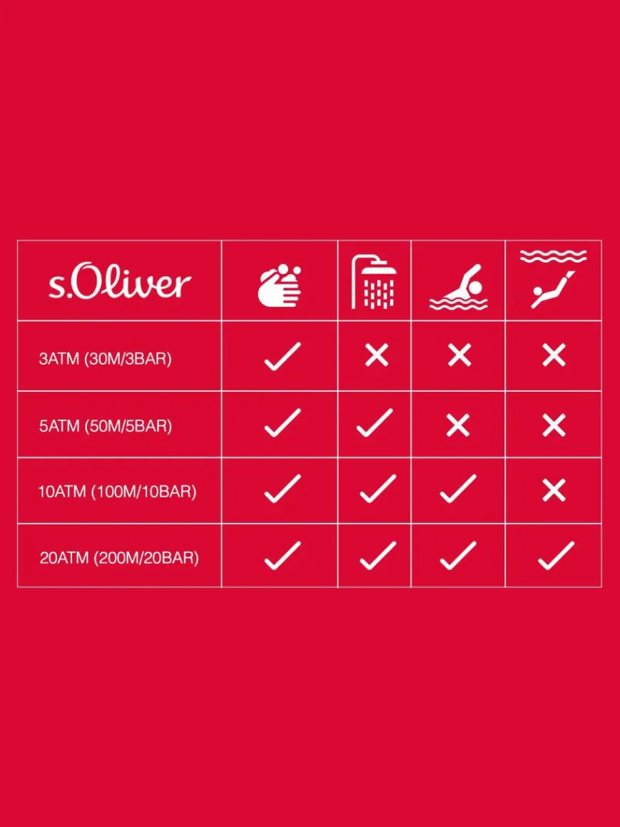 s.Oliver Uhren*Damen Quarzuhr schwarz uni