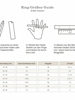 Liebeskind Berlin Schmuck*Damen Ring roségold uni