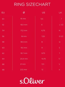 s.Oliver Schmuck*Damen Ring gelb uni